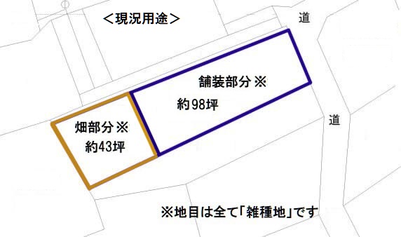 飯田市座光寺現在の用途・仕様